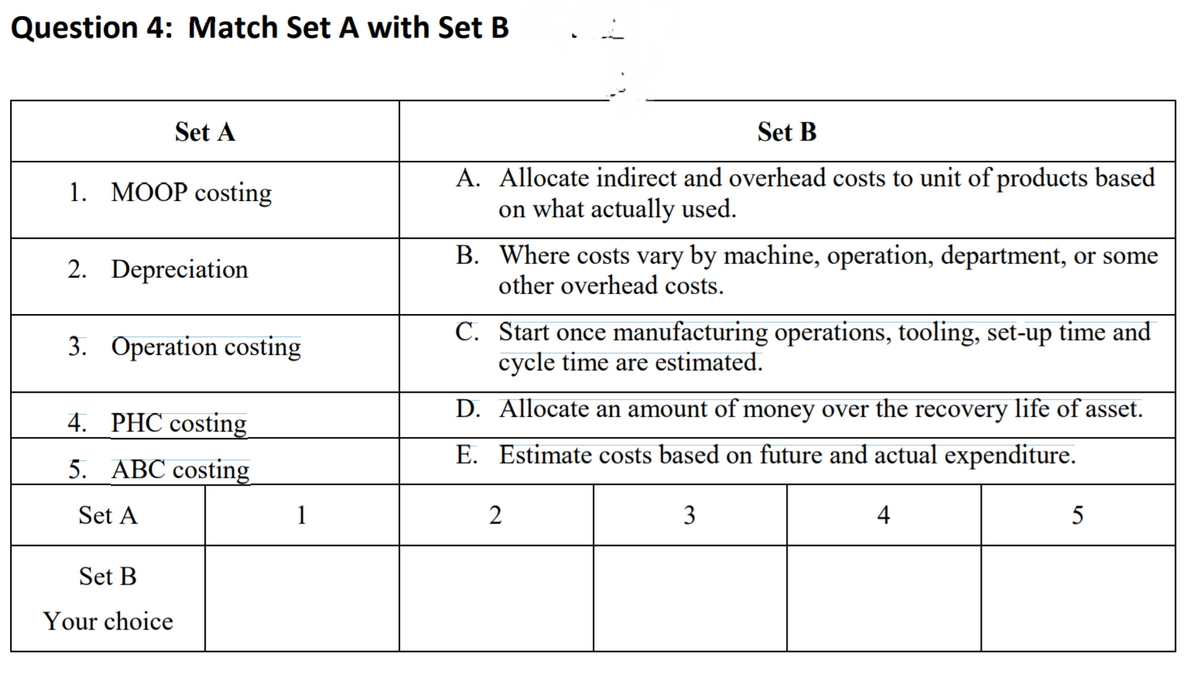 Question 4: Match Set A with Set B
Set A
Set B
A. Allocate indirect and overhead costs to unit of products based
on what actually used.
1. MOOP costing
B. Where costs vary by machine, operation, department, or some
other overhead costs.
2. Depreciation
C. Start once manufacturing operations, tooling, set-up time and
cycle time are estimated.
3. Operation costing
4. PHC costing
D. Allocate an amount of money over the recovery life of asset.
E. Estimate costs based on future and actual expenditure.
5. ABC costing
Set A
1
3
4
5
Set B
Your choice

