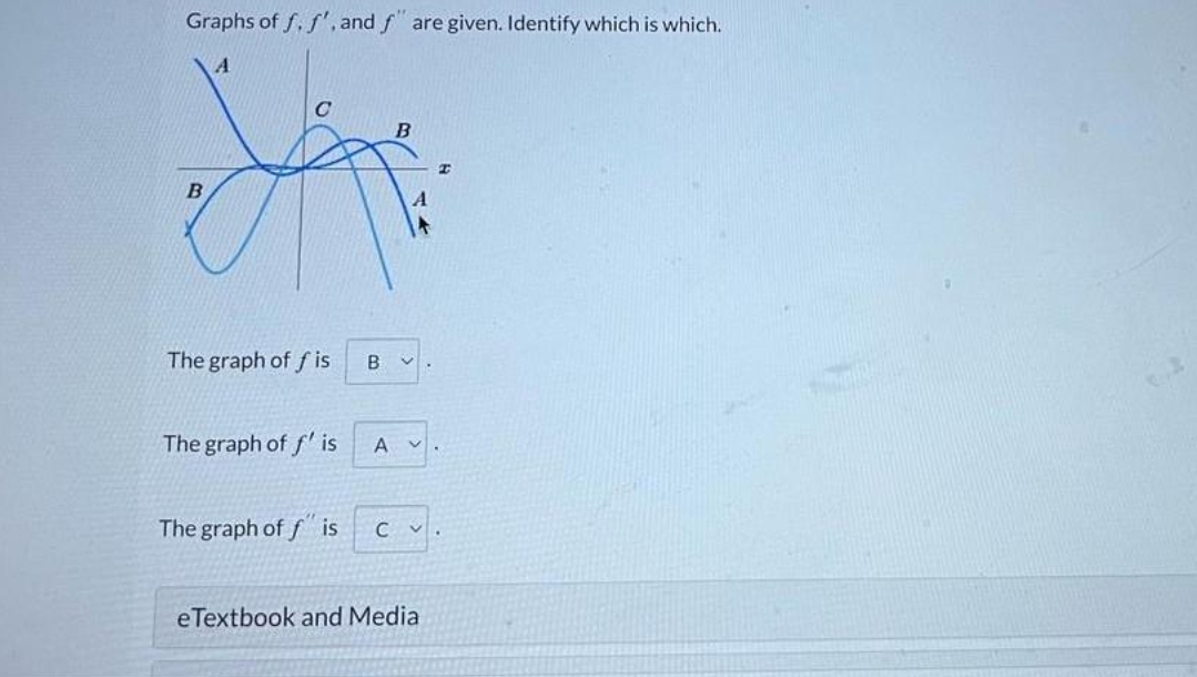 Graphs of f. f', and f" are given. Identify which is which.
A
B
C
The graph of fis
The graph of f' is
The graph of fis
B
B V
A v
CV.
eTextbook and Media