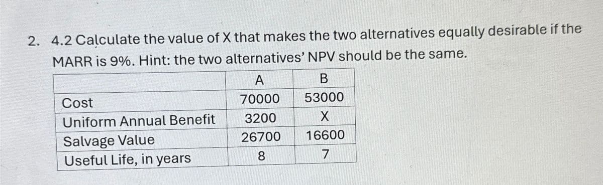2. 4.2 Calculate the value of X that makes the two alternatives equally desirable if the
MARR is 9%. Hint: the two alternatives' NPV should be the same.
A
B
Cost
70000 53000
Uniform Annual Benefit
3200
X
Salvage Value
26700
16600
Useful Life, in years
8
7