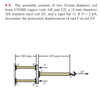 9-9. The assembly consists of two 10-mm diameter red
brass C83400 copper rods AB and CD. a 15-mm diameter
304 stainless steel rod EF. and a rigid bar G. If P-5 kN,
determine the horizontal displacement of end Fof rod EF.
-300mm
450 mm
