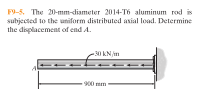 F9-5. The 20-mm-diameter 2014-T6 aluminum rod is
subjected to the uniform distributed asial load. Determine
the displacement of end A.
-30 KN i
900 mm
