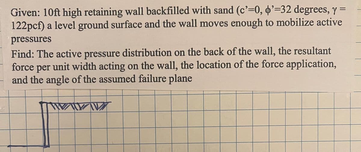 Given: 10ft high retaining wall backfilled with sand (c'=0, o'=32 degrees, y =
122pcf) a level ground surface and the wall moves enough to mobilize active
pressures
Find: The active pressure distribution on the back of the wall, the resultant
force per unit width acting on the wall, the location of the force application,
and the angle of the assumed failure plane
WWYWW