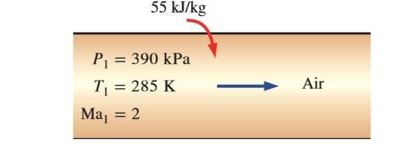 55 kJ/kg
P = 390 kPa
T = 285 K
Air
Ma, = 2
