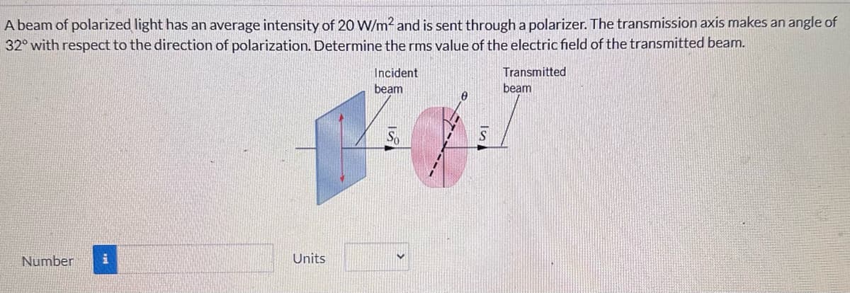 A beam of polarized light has an average intensity of 20 W/m² and is sent through a polarizer. The transmission axis makes an angle of
32° with respect to the direction of polarization. Determine the rms value of the electric field of the transmitted beam.
Number
Units
Incident
beam
Transmitted
beam
8
S