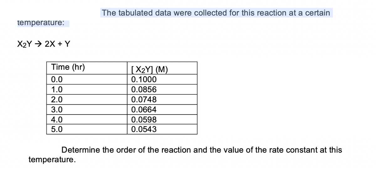 The tabulated data were collected for this reaction at a certain
temperature:
X2Y > 2X + Y
Time (hr)
[X2Y] (M)
0.0
0.1000
1.0
0.0856
2.0
0.0748
3.0
0.0664
4.0
0.0598
5.0
0.0543
Determine the order of the reaction and the value of the rate constant at this
temperature.
