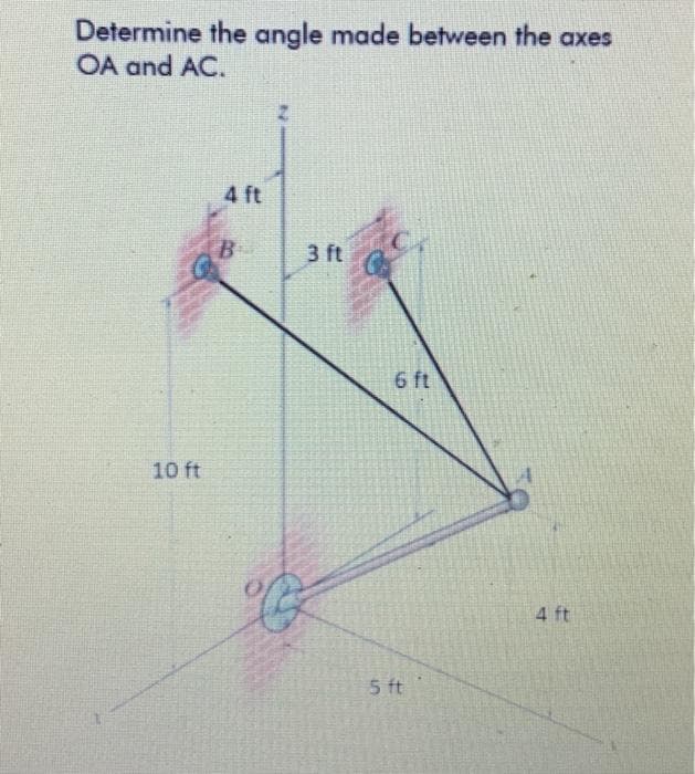 Determine the angle made between the axes
OA and AC.
4 ft
B
3 ft
6 ft
10 ft
4 ft
5 ft
