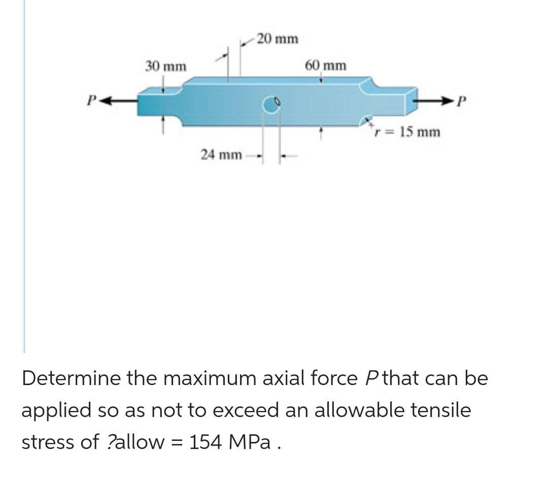 30 mm
24 mm
-20 mm
60 mm
r = 15 mm
Determine the maximum axial force P that can be
applied so as not to exceed an allowable tensile
stress of ?allow = 154 MPa.
