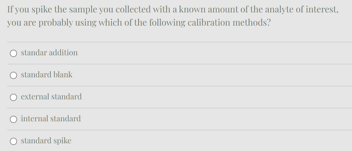 If you spike the sample you collected with a known amount of the analyte of interest,
you are probably using which of the following calibration methods?
standar addition
standard blank
external standard
internal standard
standard spike