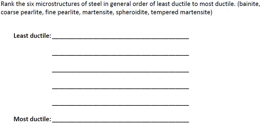 Rank the six microstructures of steel in general order of least ductile to most ductile. (bainite,
coarse pearlite, fine pearlite, martensite, spheroidite, tempered martensite)
Least ductile:
Most ductile:
