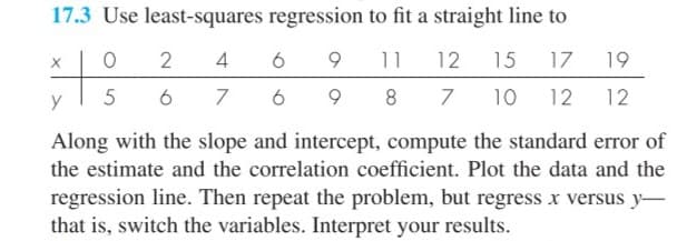 17.3 Use least-squares regression to fit a straight line to
4
9
11 12
15
17
19
6
8
7
10
12
12
Along with the slope and intercept, compute the standard error of
the estimate and the correlation coefficient. Plot the data and the
regression line. Then repeat the problem, but regress x versus y-
that is, switch the variables. Interpret your results.
