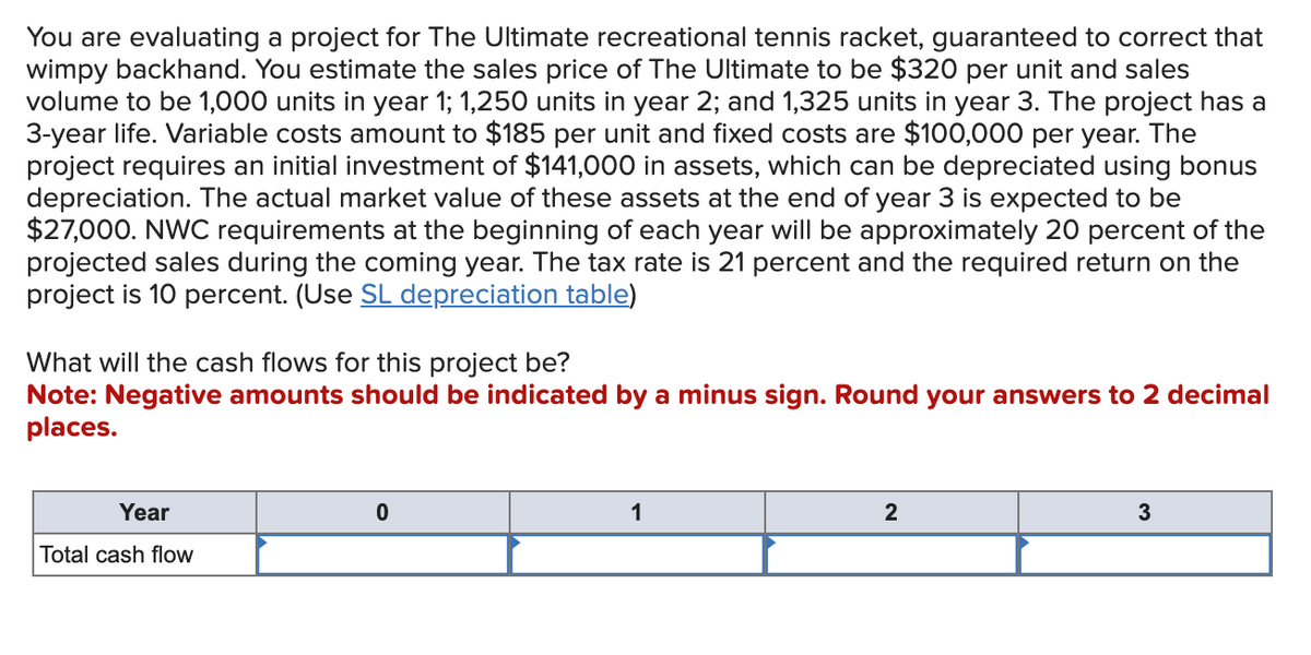 You are evaluating a project for The Ultimate recreational tennis racket, guaranteed to correct that
wimpy backhand. You estimate the sales price of The Ultimate to be $320 per unit and sales
volume to be 1,000 units in year 1; 1,250 units in year 2; and 1,325 units in year 3. The project has a
3-year life. Variable costs amount to $185 per unit and fixed costs are $100,000 per year. The
project requires an initial investment of $141,000 in assets, which can be depreciated using bonus
depreciation. The actual market value of these assets at the end of year 3 is expected to be
$27,000. NWC requirements at the beginning of each year will be approximately 20 percent of the
projected sales during the coming year. The tax rate is 21 percent and the required return on the
project is 10 percent. (Use SL depreciation table)
What will the cash flows for this project be?
Note: Negative amounts should be indicated by a minus sign. Round your answers to 2 decimal
places.
Year
Total cash flow
0
1
2
3