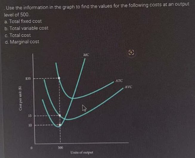 Use the information in the graph to find the values for the following costs at an output
level of 500.
a. Total fixed cost
b. Total variable cost
c. Total cost
d. Marginal cost
Cost per unit (5)
$35
15
10
500
MC
Units of output
ATC
AVC