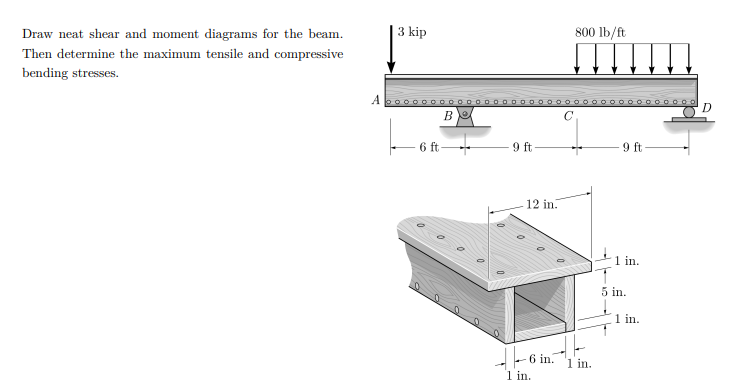 Draw neat shear and moment diagrams for the beam.
3 kip
800 lb/ft
Then determine the maximum tensile and compressive
bending stresses.
B
- 6 ft -
9 ft
9 ft
12 in.
1 in.
5 in.
1 in.
-6 in.
1 in.
1 in.
