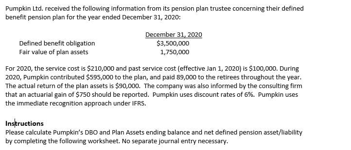 Pumpkin Ltd. received the following information from its pension plan trustee concerning their defined
benefit pension plan for the year ended December 31, 2020:
December 31, 2020
$3,500,000
Defined benefit obligation
Fair value of plan assets
1,750,000
For 2020, the service cost is $210,000 and past service cost (effective Jan 1, 2020) is $100,000. During
2020, Pumpkin contributed $595,000 to the plan, and paid 89,000 to the retirees throughout the year.
The actual return of the plan assets is $90,000. The company was also informed by the consulting firm
that an actuarial gain of $750 should be reported. Pumpkin uses discount rates of 6%. Pumpkin uses
the immediate recognition approach under IFRS.
Instructions
Please calculate Pumpkin's DBO and Plan Assets ending balance and net defined pension asset/liability
by completing the following worksheet. No separate journal entry necessary.
