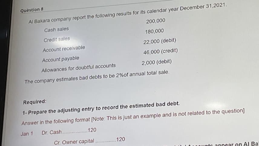 Question 8
Al Bakara company report the following results for its calendar year December 31,2021.
Cash sales
200,000
Credit sales
180,000
Account receivable
22,000 (debit)
Account payable
46,000 (credit)
Allowances for doubtful accounts
2,000 (debit)
The company estimates bad debts to be 2% of annual total sale.
Required:
1- Prepare the adjusting entry to record the estimated bad debt.
Answer in the following format [Note: This is just an example and is not related to the question]
Jan 1 Dr. Cash..........
..120
Cr. Owner capital..............120
unts appear on Al Bal