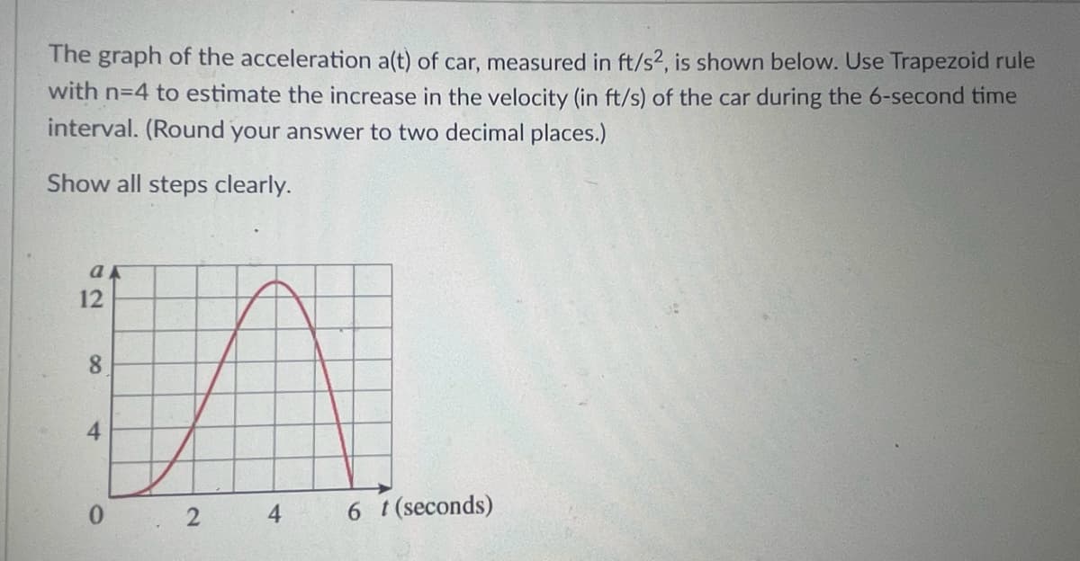 The graph of the acceleration a(t) of car, measured in ft/s², is shown below. Use Trapezoid rule
with n=4 to estimate the increase in the velocity (in ft/s) of the car during the 6-second time
interval. (Round your answer to two decimal places.)
Show all steps clearly.
ак
12
8
4
A
0 2 4
6 t (seconds)
