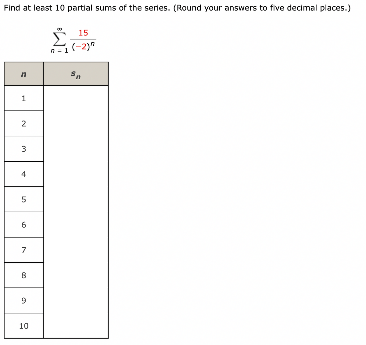 Find at least 10 partial sums of the series. (Round your answers to five decimal places.)
n
1
2
3
4
5
6
7
8
9
10
n = 1
15
(-2)"
Sn