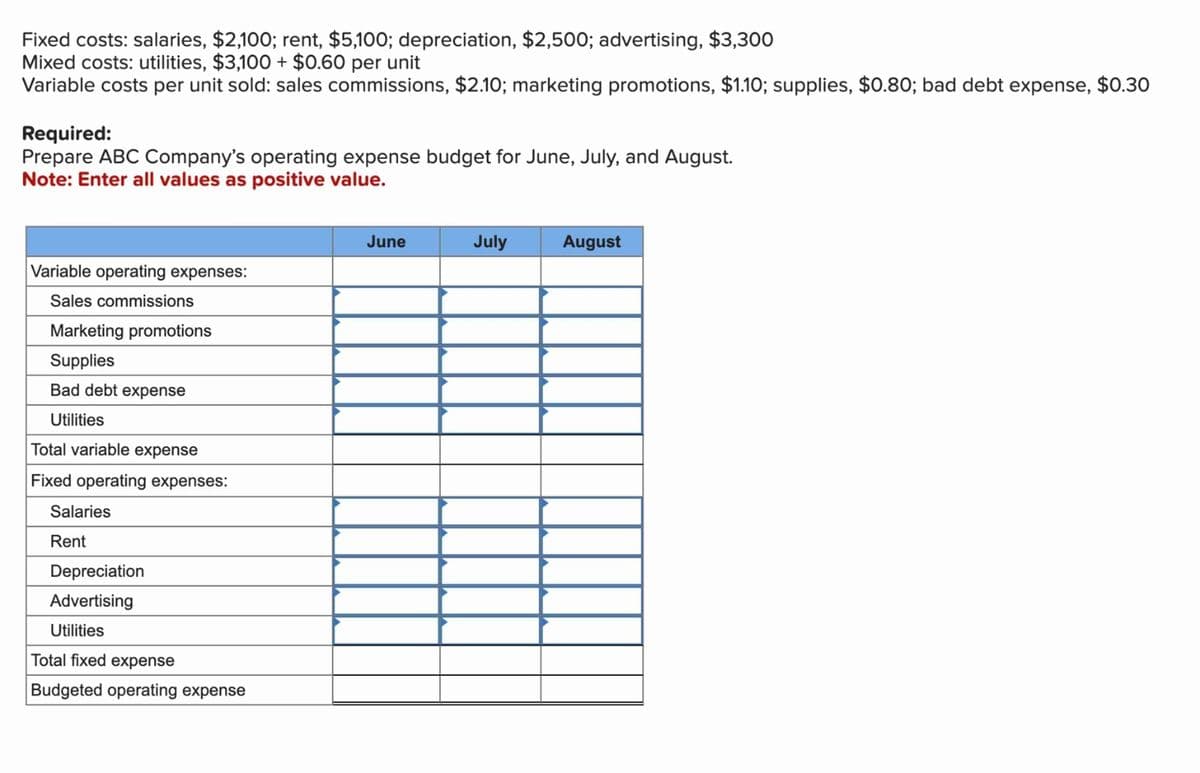 Fixed costs: salaries, $2,100; rent, $5,100; depreciation, $2,500; advertising, $3,300
Mixed costs: utilities, $3,100 + $0.60 per unit
Variable costs per unit sold: sales commissions, $2.10; marketing promotions, $1.10; supplies, $0.80; bad debt expense, $0.30
Required:
Prepare ABC Company's operating expense budget for June, July, and August.
Note: Enter all values as positive value.
Variable operating expenses:
Sales commissions
Marketing promotions
Supplies
Bad debt expense
Utilities
Total variable expense
Fixed operating expenses:
Salaries
Rent
Depreciation
Advertising
Utilities
Total fixed expense
Budgeted operating expense
June
July
August