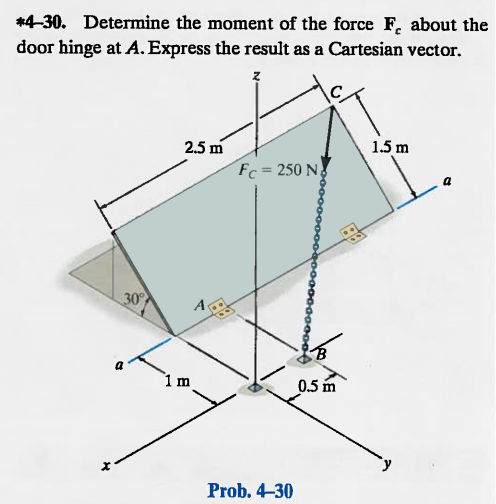 *4-30. Determine the moment of the force F about the
door hinge at A. Express the result as a Cartesian vector.
30%
2.5 m
1 m
Fc = 250 N
Prob. 4-30
0.51
1.5 m