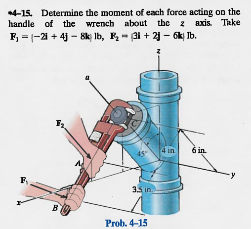 *4-15. Determine the moment of each force acting on the
handle of the wrench about the z axis. Take
F₁ = -2i+4j - 8k} lb, F₂ = (3i + 2j - 6k) lb.
F₁
F₂
B
a
45°
3.5 in.
Prob. 4-15
4 in.
6 in.