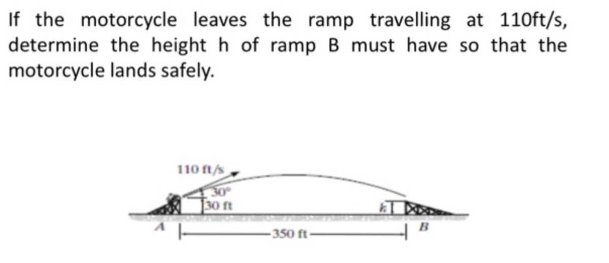 If the motorcycle leaves the ramp travelling at 110ft/s,
determine the height h of ramp B must have so that the
motorcycle lands safely.
110 ft/s
30°
30 ft
B
350 ft-