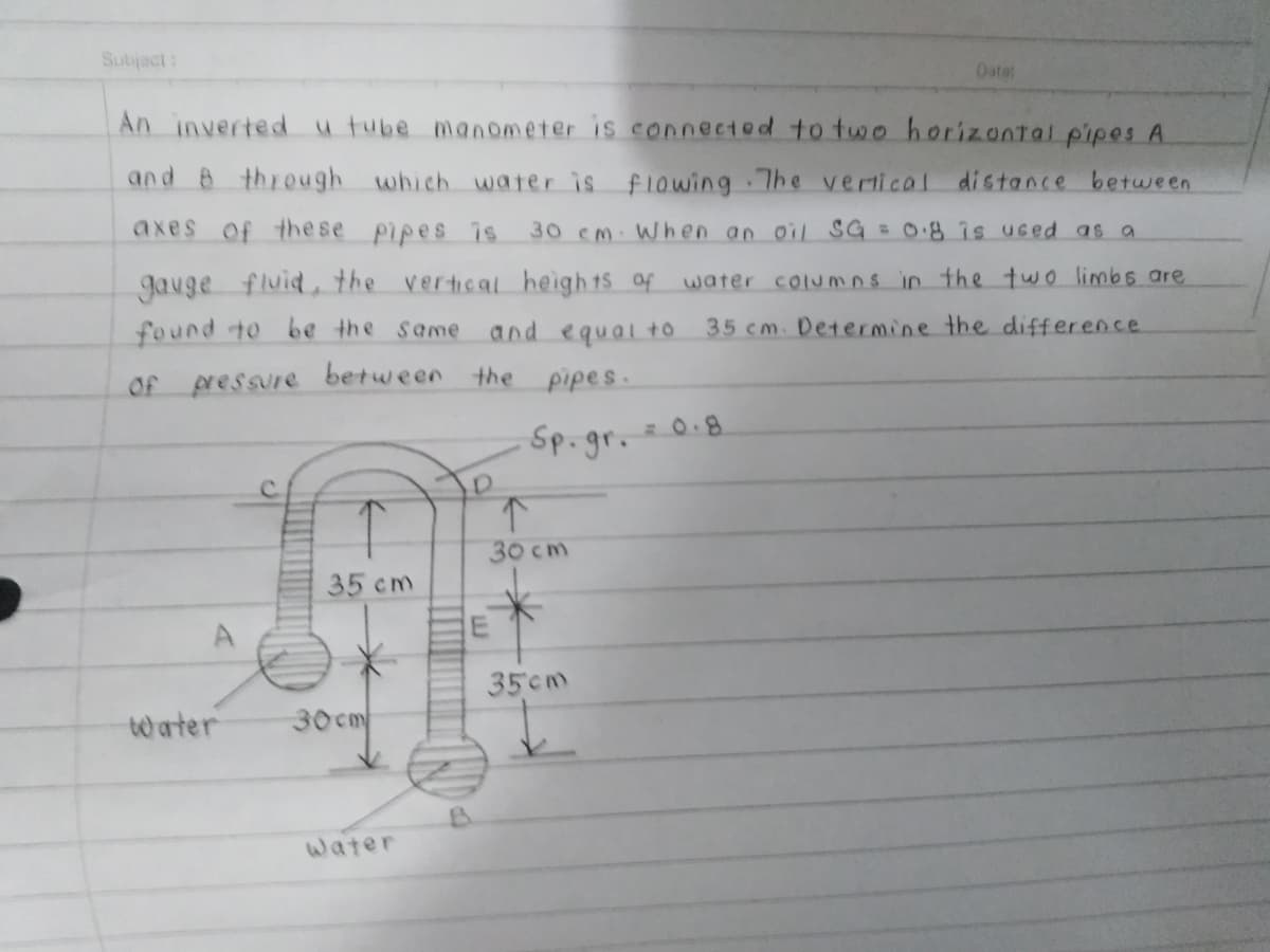 Subjact:
Data:
An invertedu tube manometer is connected to two horizontal pipes A.
and 8 threugh which water is flowing The vertical distance between
axes of these pipes is
30 cM When an oil SG=0.8 îs uced as a
Jauge fluid, the vertical heigh 15 of
and equal t0
water columos in the two limbs are
found to be the same
35 cm. Determine the difference
Of pressure between the
pipes.
0.8
Sp.gr.
C.
30 cm
35 cm
35cm
tWater
30cm
water
