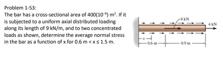 Problem 1-53:
The bar has a cross-sectional area of 400(106) m². If it
is subjected to a uniform axial distributed loading
along its length of 9 kN/m, and to two concentrated
loads as shown, determine the average normal stress
in the bar as a function of x for 0.6 m < x≤ 1.5 m.
-0.6 m-
-8 kN
0.9 m
4 kN
