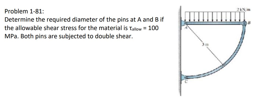 Problem 1-81:
Determine the required diameter of the pins at A and B if
the allowable shear stress for the material is Tallow = 100
MPa. Both pins are subjected to double shear.
2 kN/m