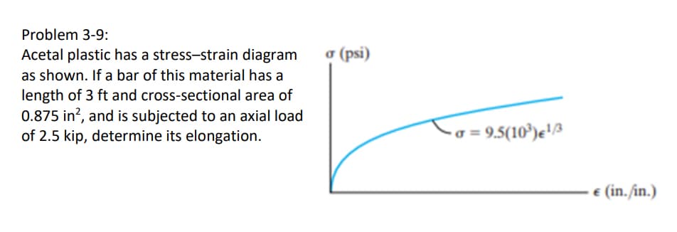 Problem 3-9:
Acetal plastic has a stress-strain diagram
as shown. If a bar of this material has a
length of 3 ft and cross-sectional area of
0.875 in², and is subjected to an axial load
of 2.5 kip, determine its elongation.
σ (psi)
-σ= 9.5(10³) €¹/3
€ (in./in.)