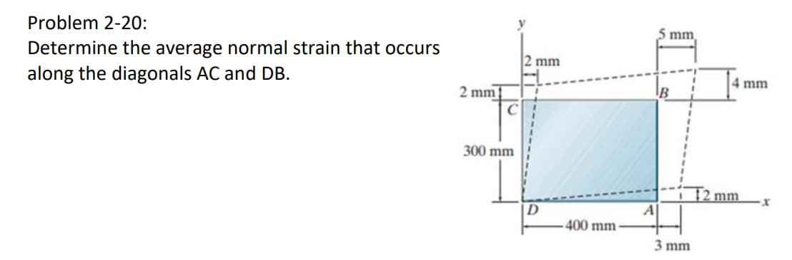 Problem 2-20:
Determine the average normal strain that occurs
along the diagonals AC and DB.
2 mm
300 mm
2 mm
D
400 mm
A
mm,
B
3 mm
4 mm
T2 mm
X