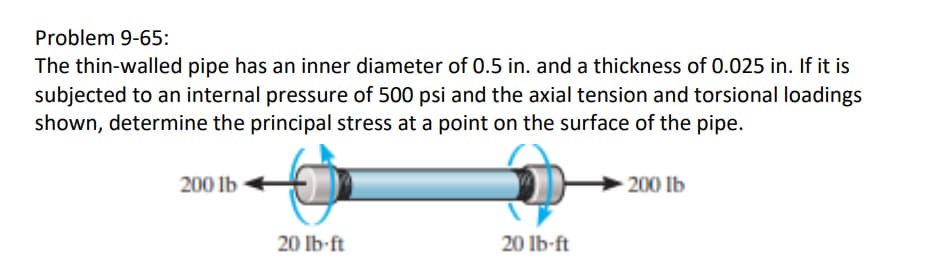 Problem 9-65:
The thin-walled pipe has an inner diameter of 0.5 in. and a thickness of 0.025 in. If it is
subjected to an internal pressure of 500 psi and the axial tension and torsional loadings
shown, determine the principal stress at a point on the surface of the pipe.
200 lb
20 lb-ft
20 lb-ft
200 lb