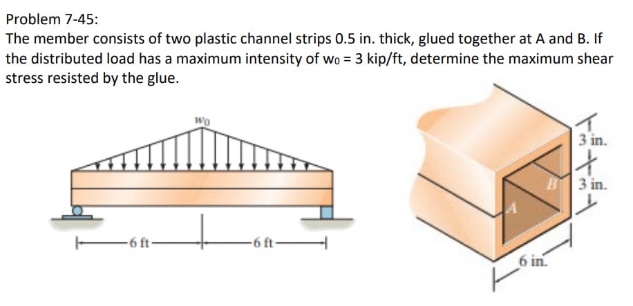 Problem 7-45:
The member consists of two plastic channel strips 0.5 in. thick, glued together at A and B. If
the distributed load has a maximum intensity of wo = 3 kip/ft, determine the maximum shear
stress resisted by the glue.
Wo
3 in.
+
B 3 in.
-6 ft-
-6 ft-
6 in.