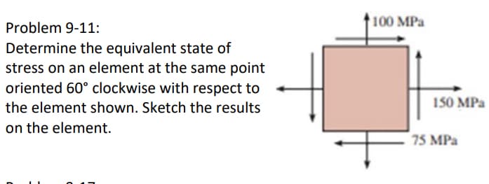 Problem 9-11:
Determine the equivalent state of
stress on an element at the same point
oriented 60° clockwise with respect to
the element shown. Sketch the results
on the element.
100 MPa
150 MPa
75 MPa