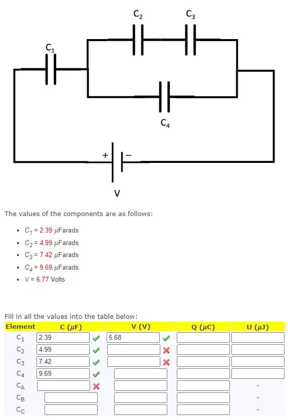 • V = 6.77 Volts
C4
C₁
The values of the components are as follows:
C₁ = 2.39 μFarads
C₂ = 4.99 μFarads
C3 = 7.42 µFarads
C4 = 9.69 μFarads
CA
CB
Fill in all the values into the table below:
Element
C (μF)
V (V)
C₁
C₂
CC
2.39
4.99
7.42
9.69
C₂
+
HF
V
C3
{HD
X
5.68
C4
X
X
Q (μC)
U (μ)