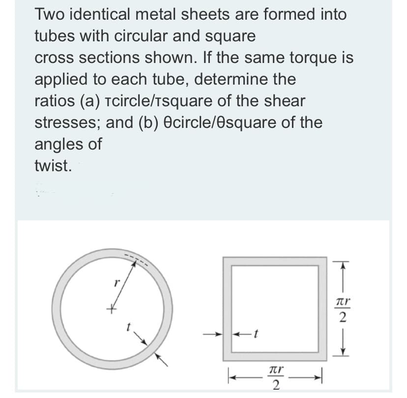 Two identical metal sheets are formed into
tubes with circular and square
cross sections shown. If the same torque is
applied to each tube, determine the
ratios (a) Tcircle/Tsquare of the shear
stresses; and (b) Ocircle/Osquare of the
angles of
twist.
QE
2
it
