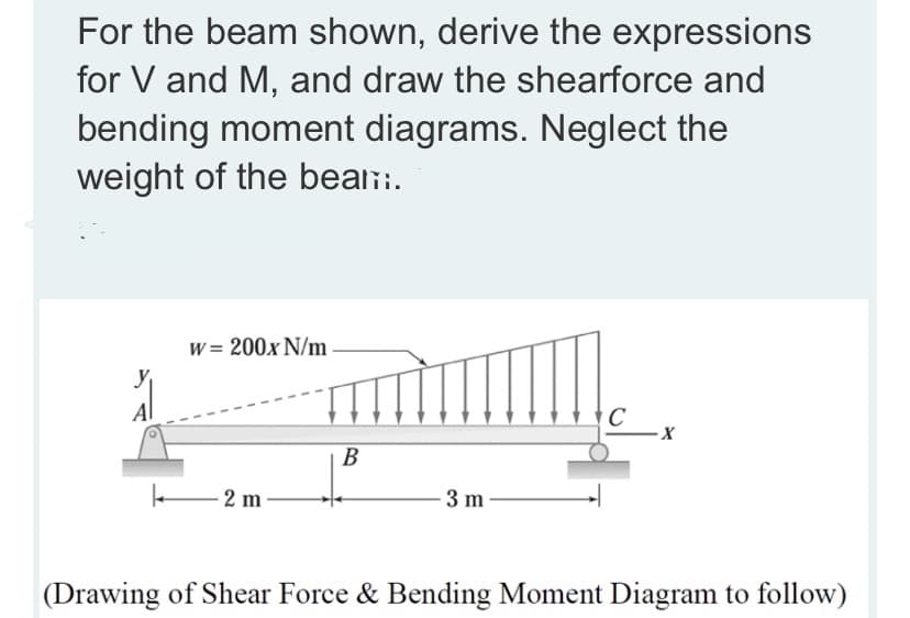 For the beam shown, derive the expressions
for V and M, and draw the shearforce and
bending moment diagrams. Neglect the
weight of the beari.
w = 200x N/m
C
B
- 2 m
- 3 m
(Drawing of Shear Force & Bending Moment Diagram to follow)
