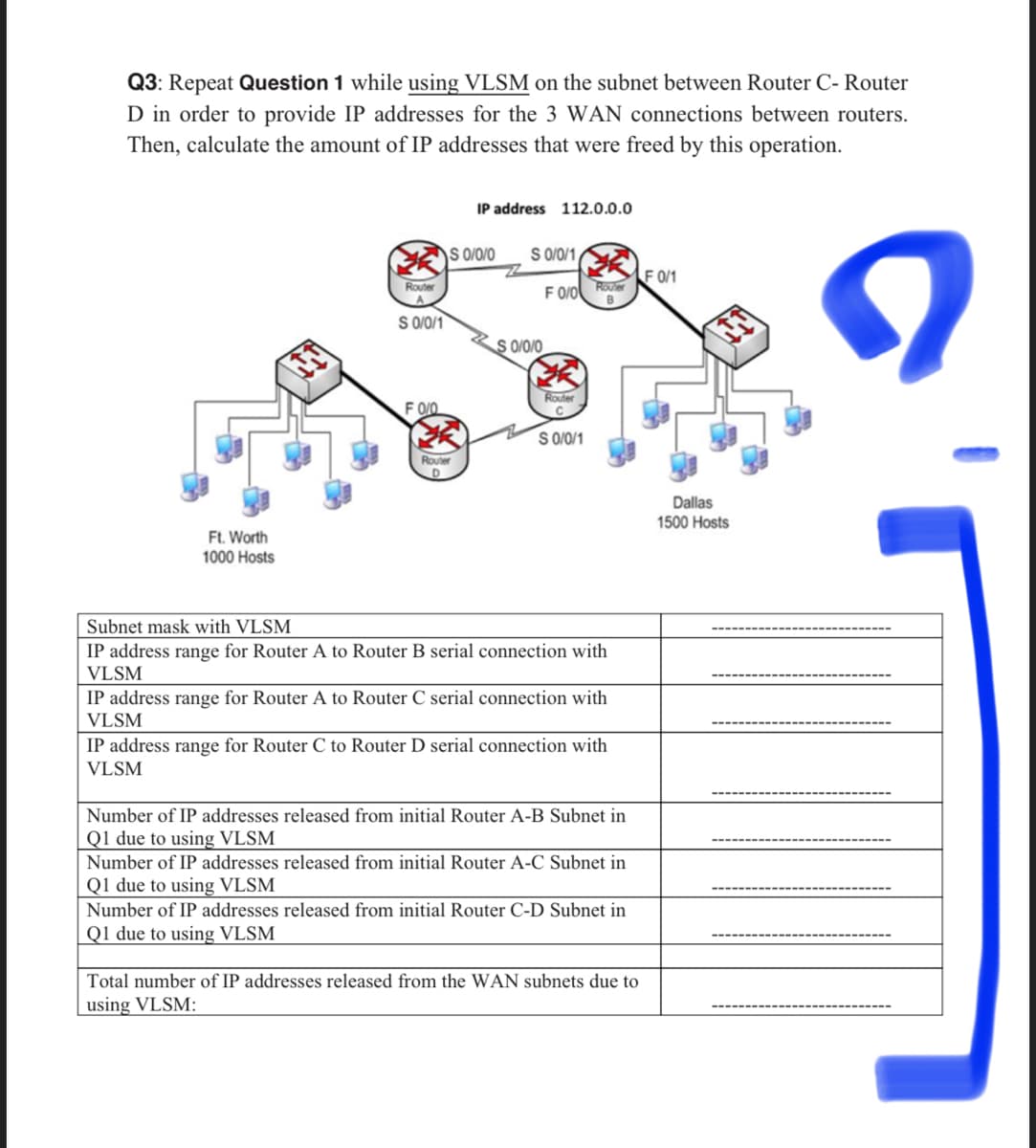 Q3: Repeat Question 1 while using VLSM on the subnet between Router C- Router
D in order to provide IP addresses for the 3 WAN connections between routers.
Then, calculate the amount of IP addresses that were freed by this operation.
TT
Ft. Worth
1000 Hosts
Router
S 0/0/1
FO/0
S 0/0/0
K
IP address 112.0.0.0
Router
D
S 0/0/1
S 0/0/0
FO/0 Rouer
Router
S 0/0/1
Subnet mask with VLSM
IP address range for Router A to Router B serial connection with
VLSM
IP address range for Router A to Router C serial connection with
VLSM
IP address range for Router C to Router D serial connection with
VLSM
Number of IP addresses released from initial Router A-B Subnet in
Q1 due to using VLSM
Number of IP addresses released from initial Router A-C Subnet in
Q1 due to using VLSM
Number of IP addresses released from initial Router C-D Subnet in
Q1 due to using VLSM
Total number of IP addresses released from the WAN subnets due to
using VLSM:
F 0/1
Dallas
1500 Hosts