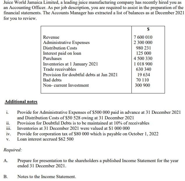 Juice World Jamaica Limited, a leading juice manufacturing company has recently hired you as
an Accounting Officer. As per job description, you are required to assist in the preparation of the
financial statements. The Accounts Manager has extracted a list of balances as at December 2021
for you to review.
Revenue
7 600 010
Administrative Expenses
2 300 000
Distribution Costs
980 231
Interest paid on loan
Purchases
125 000
4 500 330
Inventories at 1 January 2021
Trade receivables
1 018 900
630 340
Provision for doubtful debts at Jan 2021
19 634
Bad debts
70 110
Non- current Investment
300 900
Additional notes
i.
Provide for Administrative Expenses of $500 000 paid in advance at 31 December 2021
and Distribution Costs of $50 528 owing at 31 December 2021
Provision for Doubtful Debts is to be maintained at 10% of receivables
ii.
iii. Inventories at 31 December 2021 were valued at $ı 000 000
iv. Provide for corporation tax of $80 000 which is payable on October 1, 2022
Loan interest accrued $62 500
v.
Required:
А.
Prepare for presentation to the shareholders a published Income Statement for the year
ended 31 December 2021.
В.
Notes to the Income Statement.
