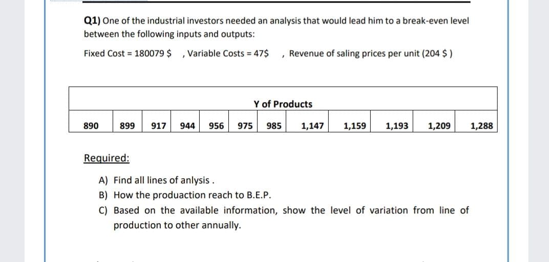 Q1) One of the industrial investors needed an analysis that would lead him to a break-even level
between the following inputs and outputs:
Fixed Cost = 180079 $
, Variable Costs = 47$
Revenue of saling prices per unit (204 $)
Y of Products
890
899
917
944
956
975
985
1,147
1,159
1,193
1,209
1,288
Required:
A) Find all lines of anlysis .
B) How the produaction reach to B.E.P.
C) Based on the available information, show the level of variation from line of
production to other annually.

