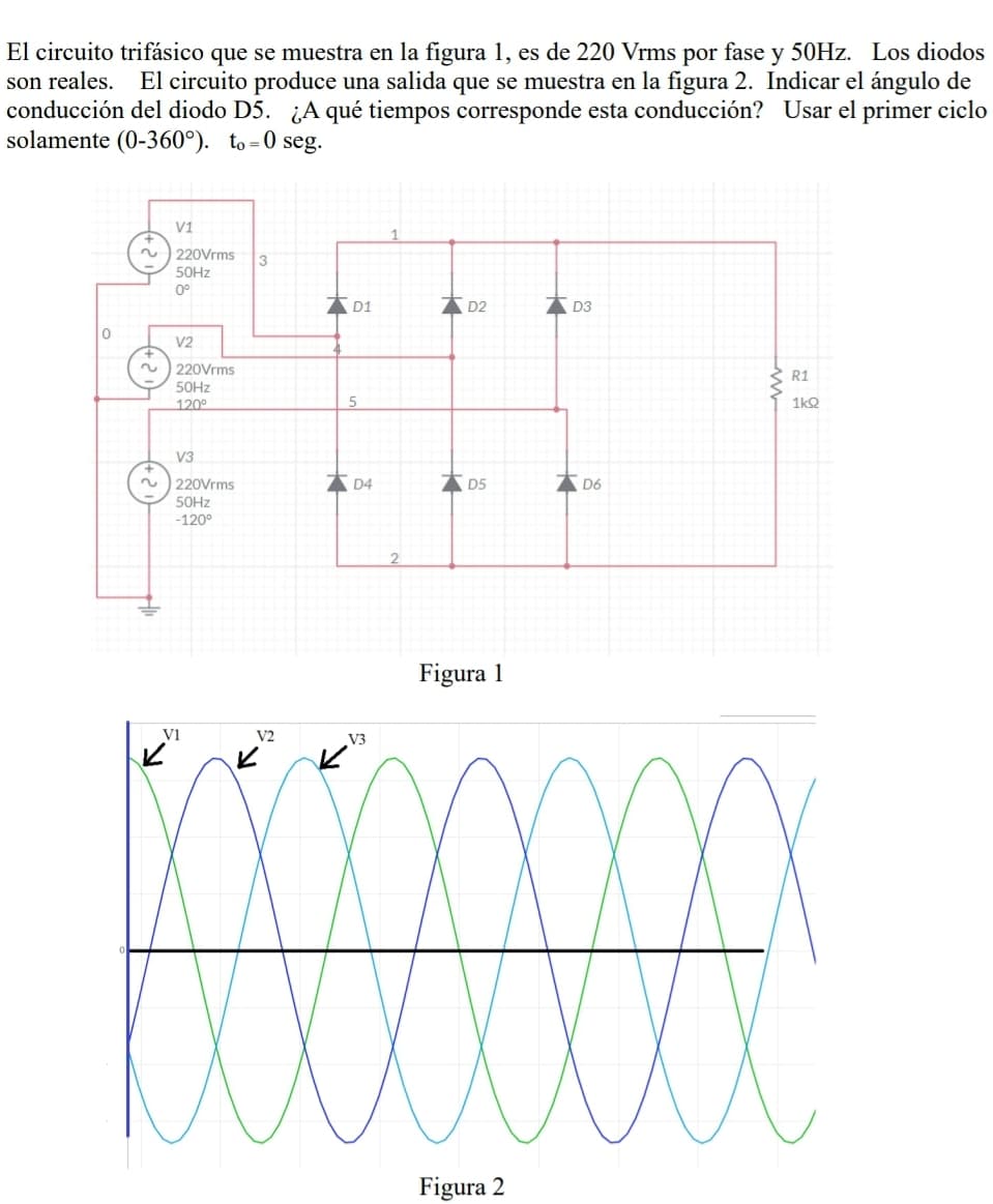 El circuito trifásico que se muestra en la figura 1, es de 220 Vrms por fase y 50Hz. Los diodos
son reales. El circuito produce una salida que se muestra en la figura 2. Indicar el ángulo de
conducción del diodo D5. ¿A qué tiempos corresponde esta conducción? Usar el primer ciclo
solamente (0-360°). to=0 seg.
0
~
~
V1
220Vrms 3
50Hz
0°
V2
220Vrms
50Hz
120°
V3
220Vrms
50Hz
-120°
7D1
V2
5
D4
2
V3
D2
D5
Figura 1
VI
K
K
K
k
t
D3
Figura 2
D6
R1
1kQ