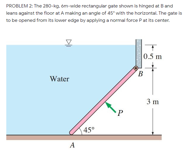 PROBLEM 2: The 280-kg, 6m-wide rectangular gate shown is hinged at B and
leans against the floor at A making an angle of 45° with the horizontal. The gate is
to be opened from its lower edge by applying a normal force P at its center.
0.5 m
Water
3 m
45°
DI
