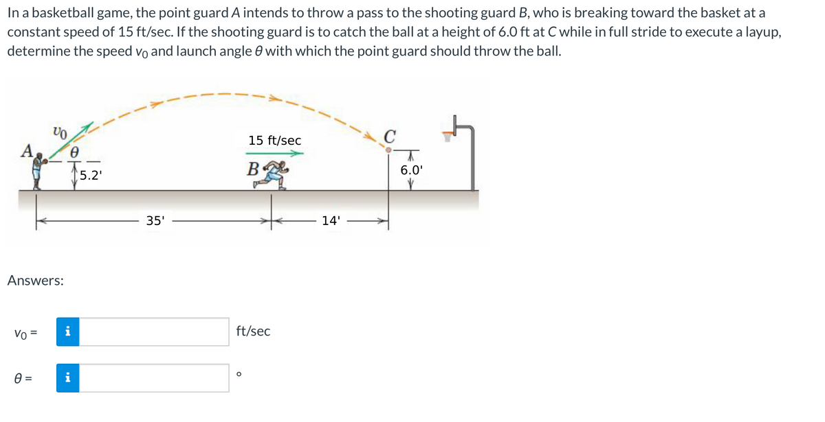 In a basketball game, the point guard A intends to throw a pass to the shooting guard B, who is breaking toward the basket at a
constant speed of 15 ft/sec. If the shooting guard is to catch the ball at a height of 6.0 ft at C while in full stride to execute a layup,
determine the speed vo and launch angle with which the point guard should throw the ball.
A
Answers:
Vo =
VO
0 =
0
5.2'
35'
15 ft/sec
B
ft/sec
O
14'
C
6.0'
V