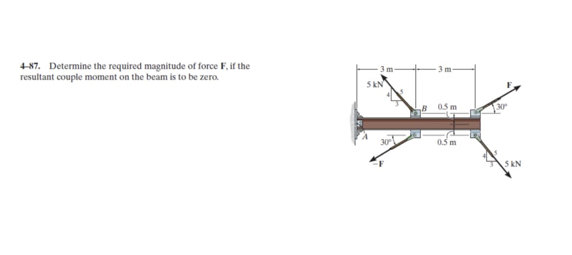 4-87. Determine the required magnitude of force F, if the
resultant couple moment on the beam is to be zero.
3 m-
3 m
5 kN
0.5 m
30
30°
0.5 m
5 kN
