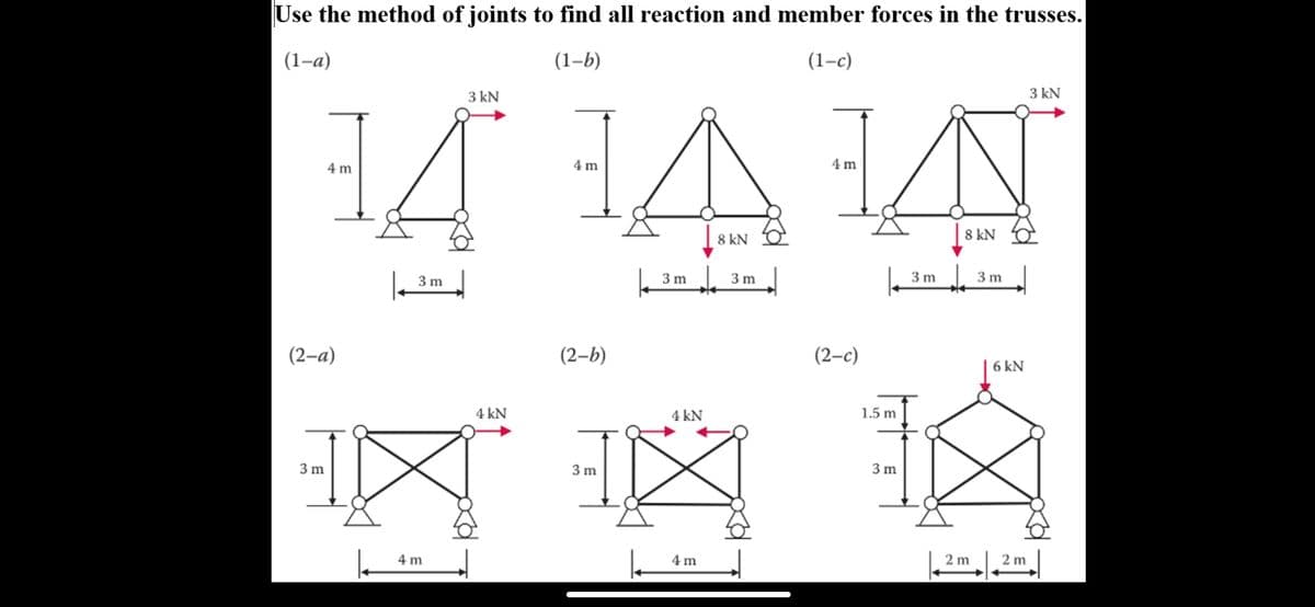 Use the method of joints to find all reaction and member forces in the trusses.
(1-a)
(1-b)
(1-c)
14 144
(2-a)
3 m
3 m
3 kN
4 m
(2-b)
3 m
4 kN
3 m
АХ
4 kN
8 kN
4 m
3 m
(2-c)
1.5 m
3 m
2 m
6 kN
2 m
3 kN
