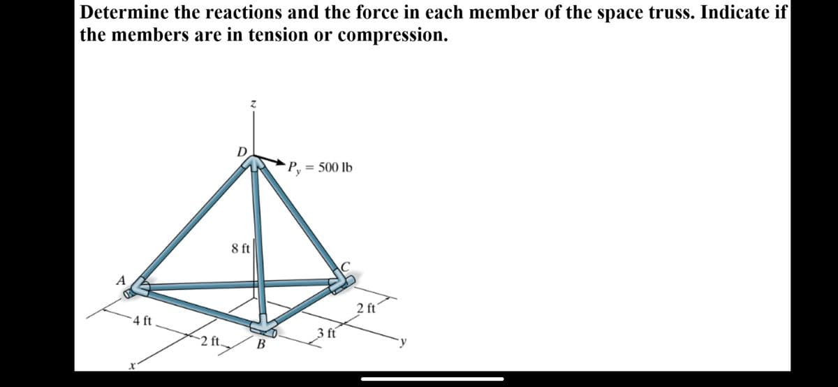 Determine the reactions and the force in each member of the space truss. Indicate if
the members are in tension or compression.
A
4 ft
7
X
D
8 ft
B
Py = 500 lb
3 ft
2 ft