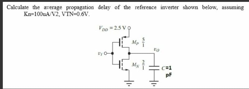 Calculate the average propagation delay of the reference inverter shown below, assuming
Kn=100uA/V2, VTN=0.6V.
VDD=2.5 V
V₁ O-
Mp
MN
211
VO
I
C=1
pF