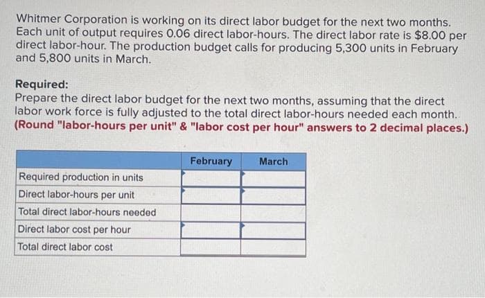 Whitmer Corporation is working on its direct labor budget for the next two months.
Each unit of output requires 0.06 direct labor-hours. The direct labor rate is $8.00 per
direct labor-hour. The production budget calls for producing 5,300 units in February
and 5,800 units in March.
Required:
Prepare the direct labor budget for the next two months, assuming that the direct
labor work force is fully adjusted to the total direct labor-hours needed each month..
(Round "labor-hours per unit" & "labor cost per hour" answers to 2 decimal places.)
Required production in units
Direct labor-hours per unit
Total direct labor-hours needed
Direct labor cost per hour
Total direct labor cost
February
March