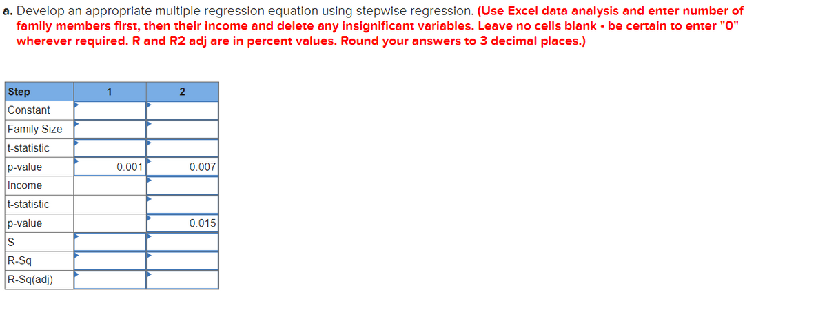 a. Develop an appropriate multiple regression equation using stepwise regression. (Use Excel data analysis and enter number of
family members first, then their income and delete any insignificant variables. Leave no cells blank - be certain to enter "0"
wherever required. R and R2 adj are in percent values. Round your answers to 3 decimal places.)
Step
Constant
Family Size
t-statistic
p-value
Income
t-statistic
p-value
S
R-Sq
R-Sq(adj)
1
0.001
2
0.007
0.015