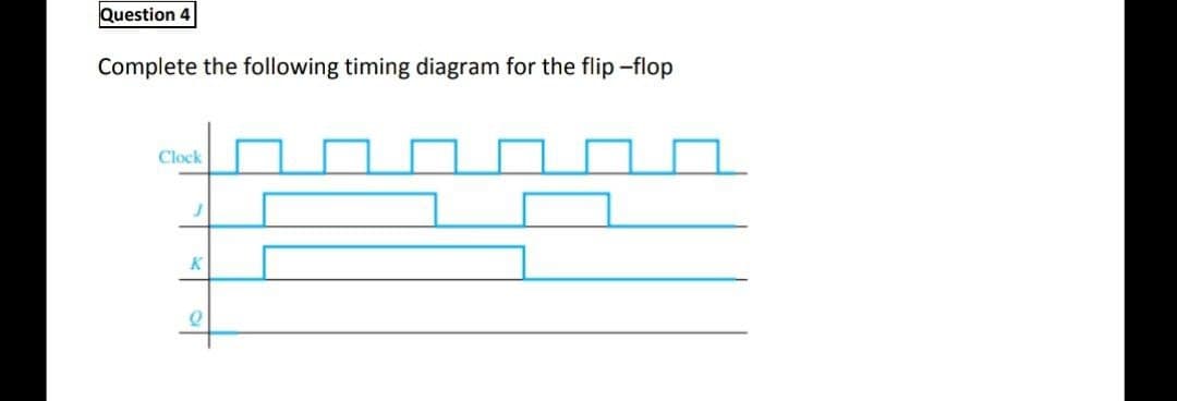 Question 4
Complete the following timing diagram for the flip -flop
Clock
K
