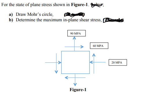 For the state of plane stress shown in Figure-1. et;
a) Draw Mohr's circle,
b) Determine the maximum in-plane shear stress, |
90 MPA
60 MPA
20 MPA
Figure-1

